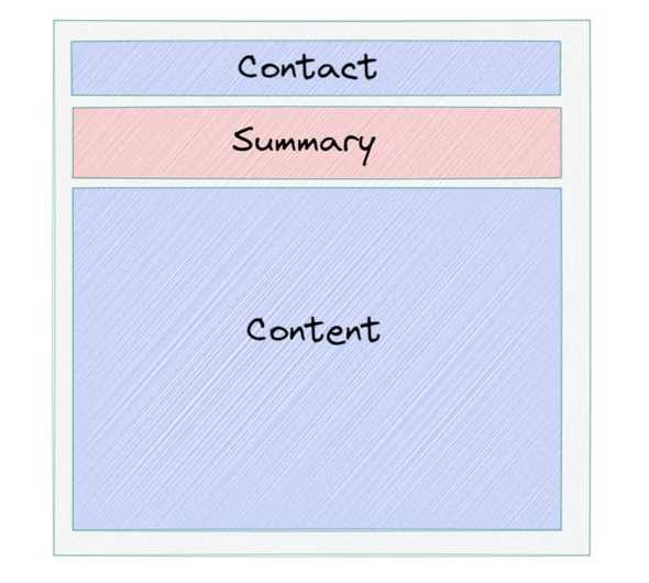 resume writing